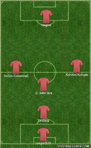 Kola Real Formation 2019
