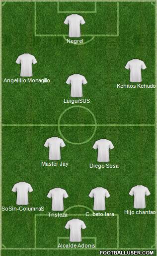 Kola Real Formation 2019