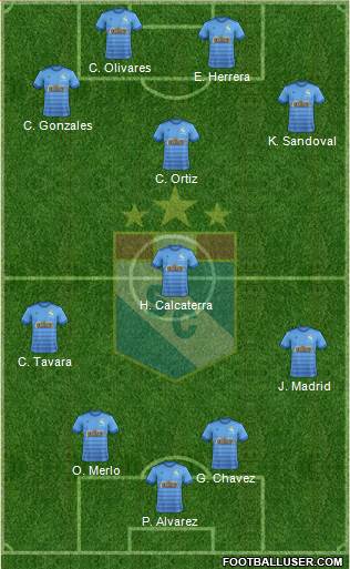 C Sporting Cristal S.A. Formation 2019