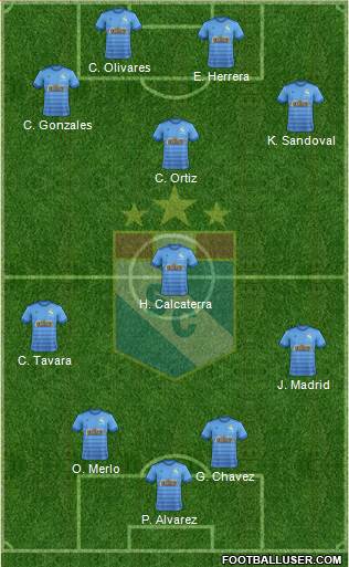 C Sporting Cristal S.A. 4-2-4 football formation