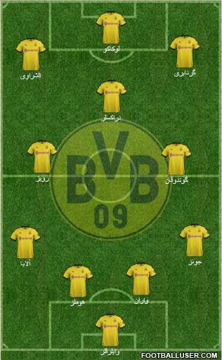 Borussia Dortmund Formation 2019