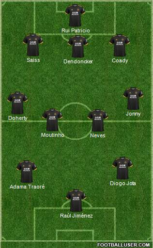Wolverhampton Wanderers Formation 2019