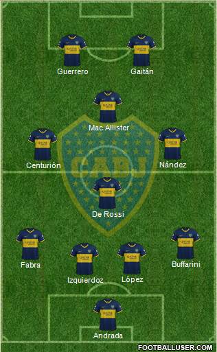 Boca Juniors Formation 2019