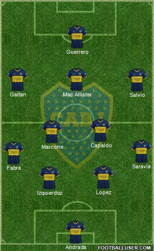 Boca Juniors Formation 2019