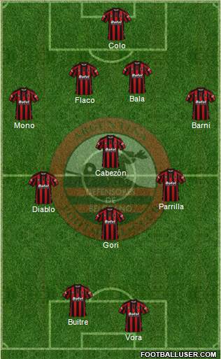 Defensores de Belgrano Formation 2019