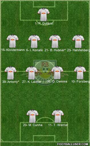 RasenBallsport Leipzig Formation 2019