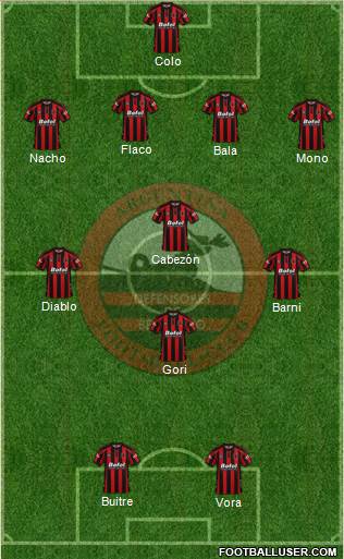 Defensores de Belgrano Formation 2019