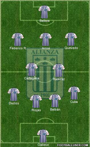 C Alianza Lima football formation