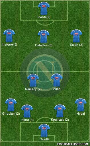 Napoli Formation 2019