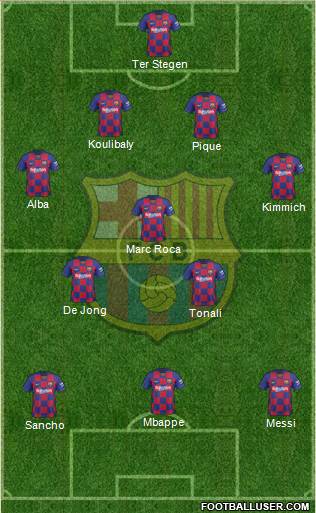 F.C. Barcelona Formation 2019