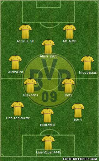 Borussia Dortmund Formation 2019