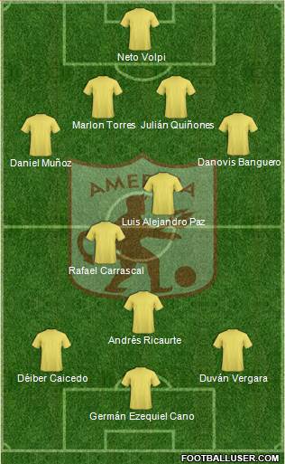 CD América de Cali 4-1-3-2 football formation