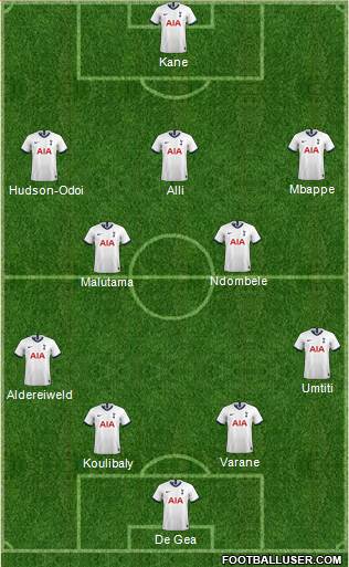 Tottenham Hotspur Formation 2019