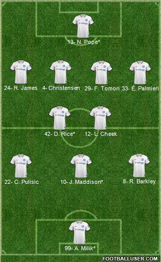 Chelsea Formation 2019