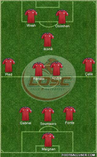 LOSC Lille Métropole Formation 2019