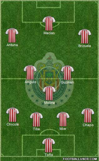 Club Guadalajara Formation 2019