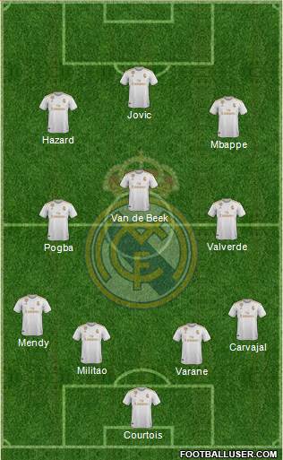 Real Madrid C.F. Formation 2019