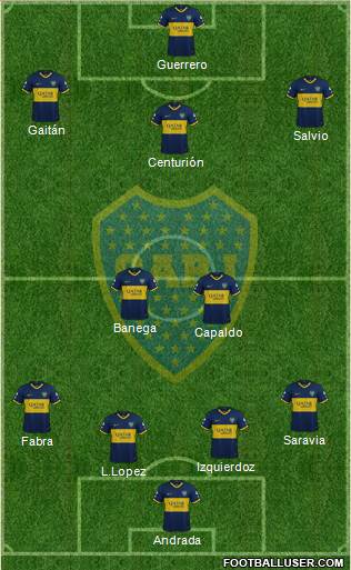 Boca Juniors Formation 2019