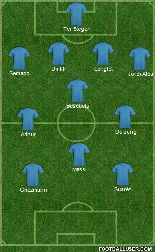 Pro Evolution Soccer Team Formation 2019