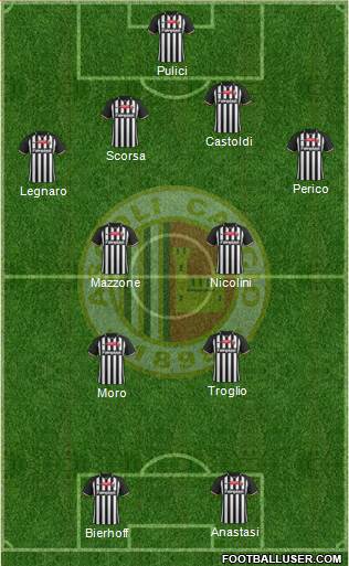 Ascoli 4-4-2 football formation