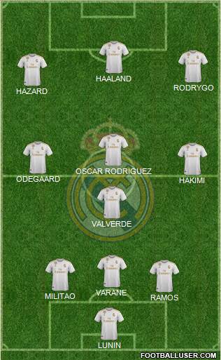 Real Madrid C.F. Formation 2019