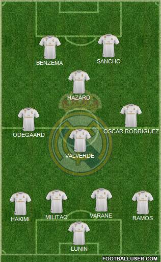 Real Madrid C.F. Formation 2019