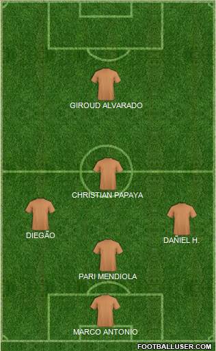 C Sporting Pizarro Formation 2019