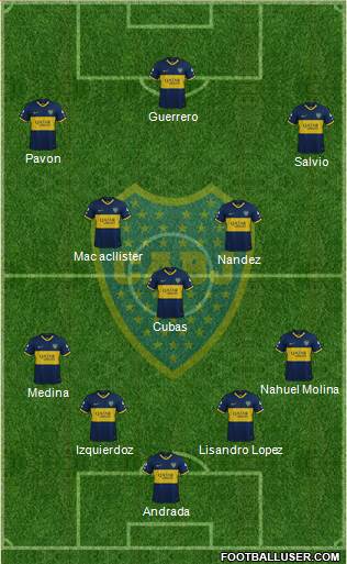 Boca Juniors Formation 2019
