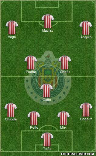 Club Guadalajara Formation 2019