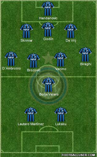 F.C. Internazionale Formation 2019