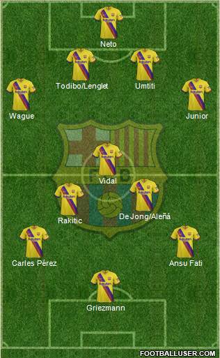 F.C. Barcelona Formation 2019