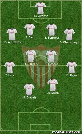 Sevilla F.C., S.A.D. Formation 2019