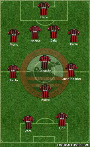 Defensores de Belgrano Formation 2019