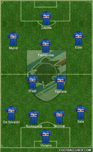 Sampdoria Formation 2019