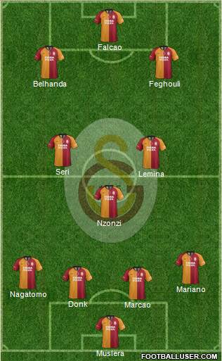Galatasaray SK Formation 2019