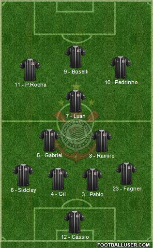 SC Corinthians Paulista Formation 2019
