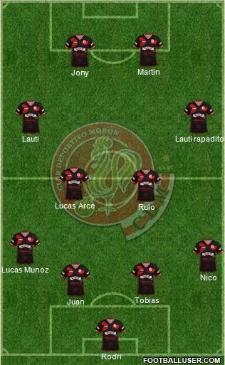 Deportivo Morón Formation 2019