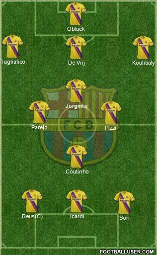 F.C. Barcelona Formation 2019