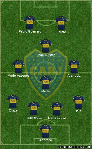 Boca Juniors Formation 2019