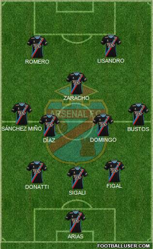 Arsenal de Sarandí football formation