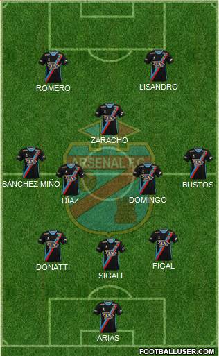 Arsenal de Sarandí Formation 2019