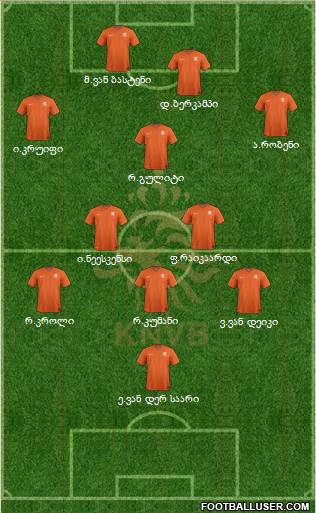 Holland Formation 2019