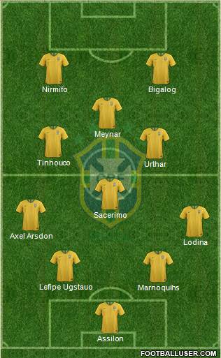 Brazil Formation 2019