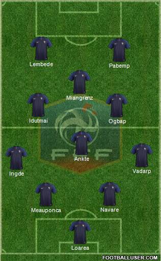 France Formation 2019