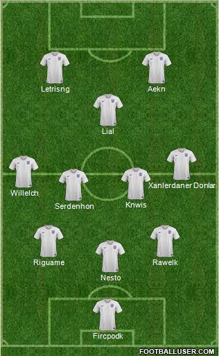 England Formation 2019