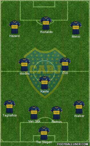 Boca Juniors Formation 2019