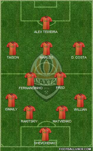 Shakhtar Donetsk Formation 2019