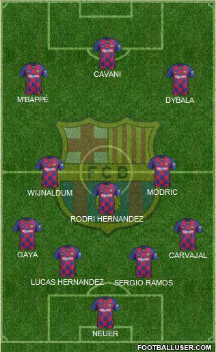 F.C. Barcelona Formation 2019