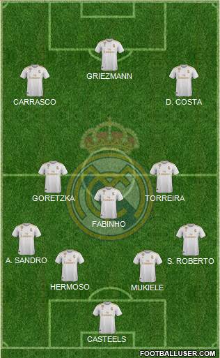 Real Madrid C.F. Formation 2019