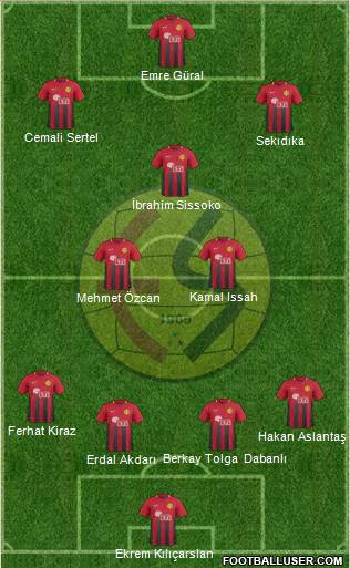 Eskisehirspor football formation